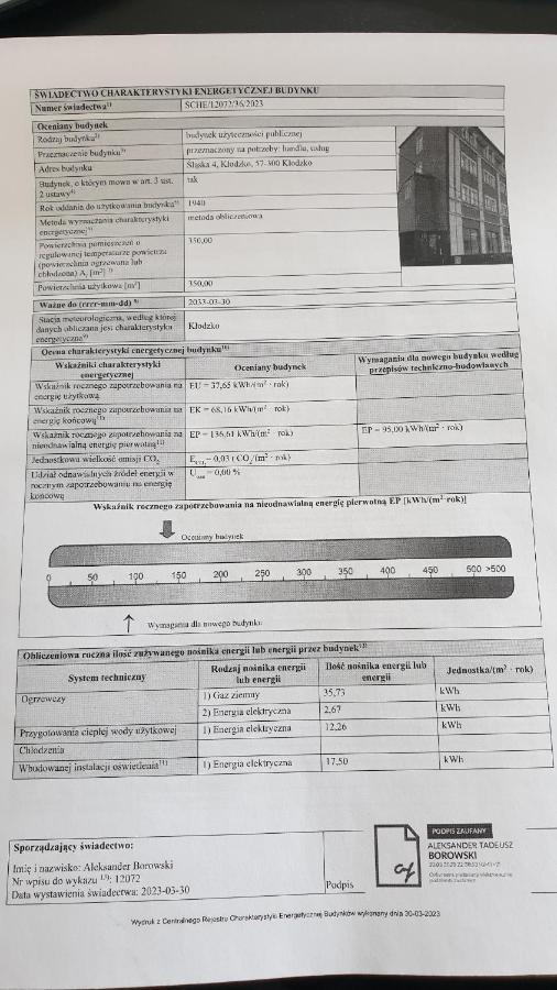 Apartamenty W Starym Browarze 1 Kłodzko Extérieur photo